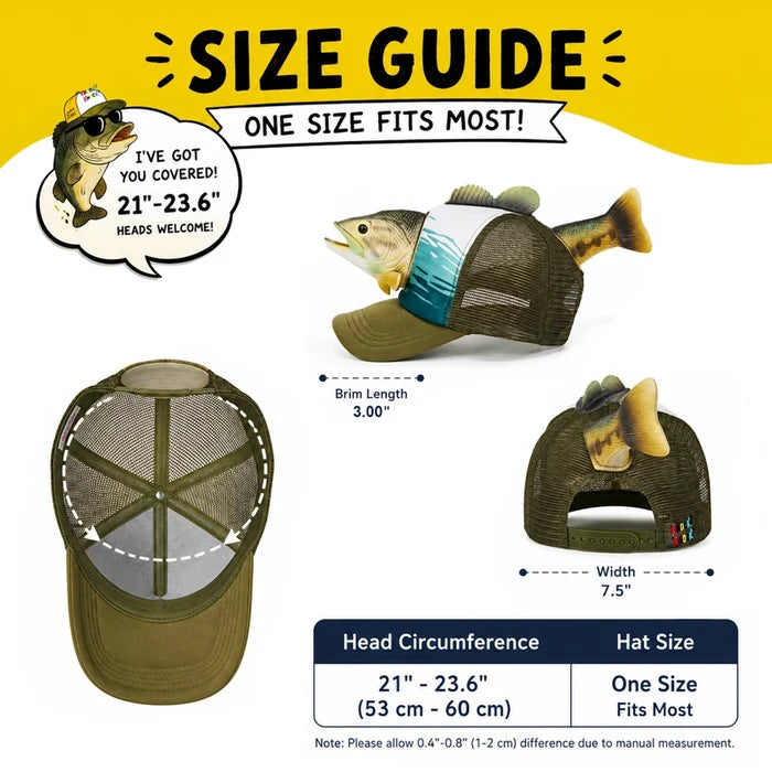 Largemouth Bass | Mesh Cap