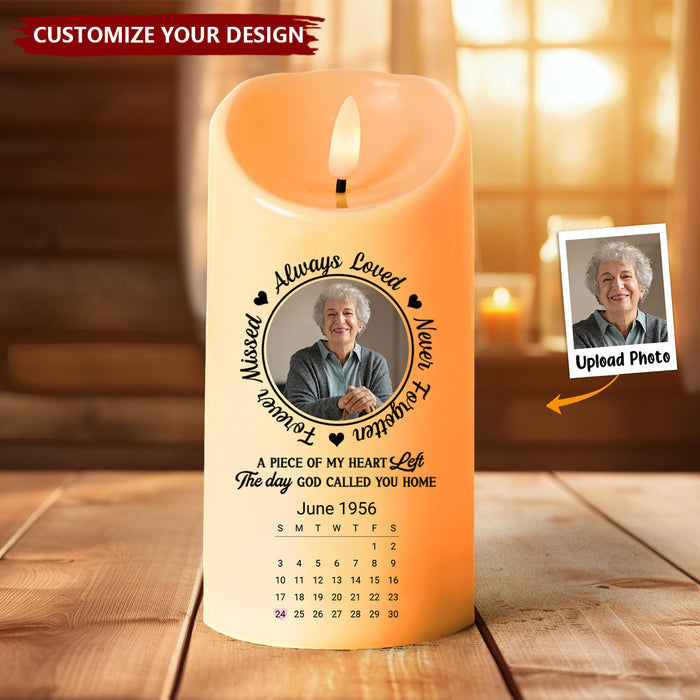 Custom Photo Your Loved One Is Now Your Guardian Angel - Memorial Personalized LED Candle