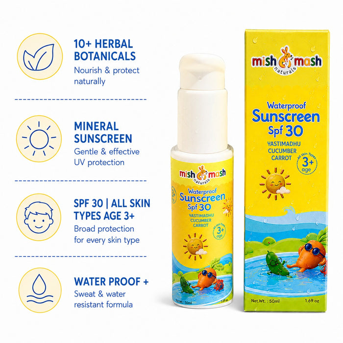 Get One Travel Kit or any one Sunscreen worth ₹699 for FREE!