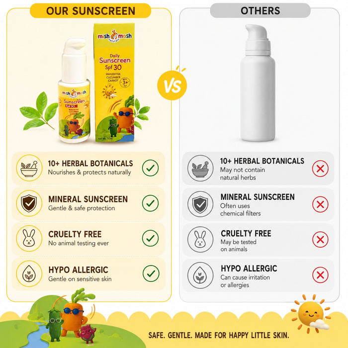 Get One Travel Kit or any one Sunscreen worth ₹699 for FREE!