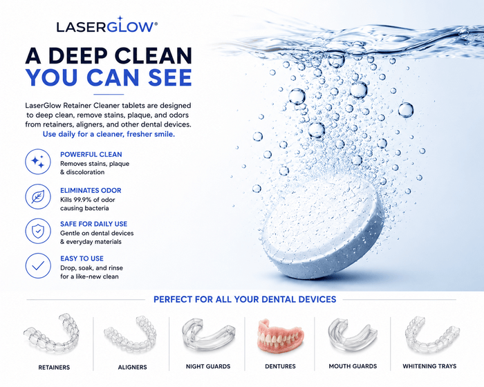 LaserGlow retainer cleaner tablets infographic showing deep cleaning benefits for retainers, aligners, night guards, dentures, mouth guards, and whitening trays.
