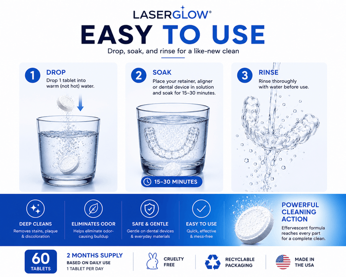 LaserGlow retainer cleaner tablets instruction image showing how to drop, soak, and rinse retainers, aligners, night guards, mouth guards, dentures, and whitening trays.