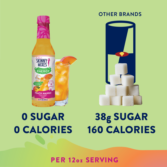 Sugar Free Peach Mango Energy Syrup - 375ml - Premium  from Jordan's Skinny Mixes - Just $6.95! Shop now at Pat's Monograms