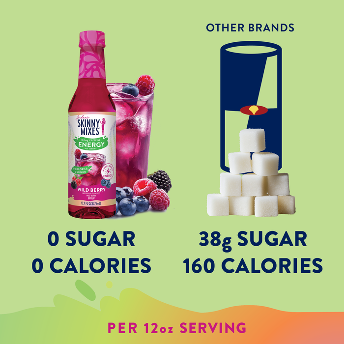 Sugar Free Wild Berry Energy Syrup - 375ml - Premium syrup from Jordan's Skinny Mixes - Just $6.95! Shop now at Pat's Monograms