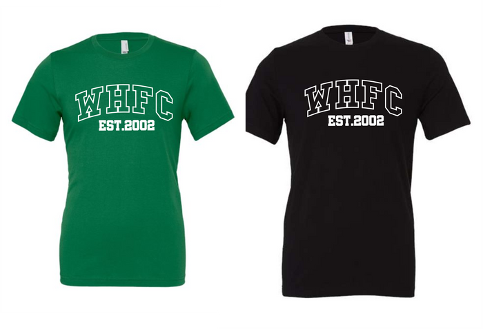 WHFC Outline