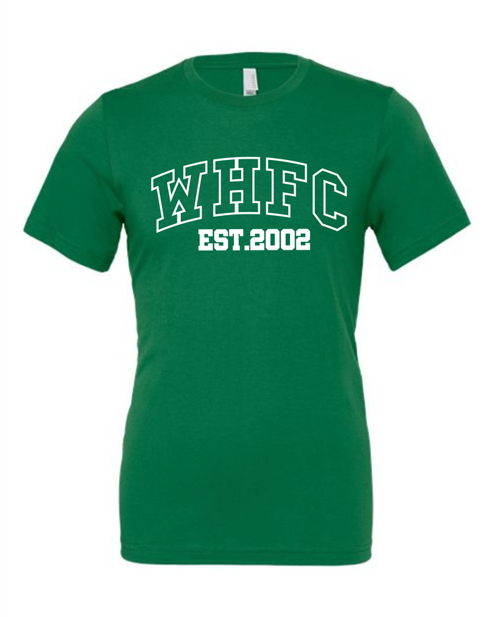 WHFC Outline